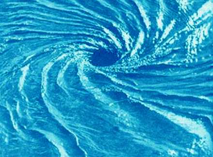 The Word Story Vortex